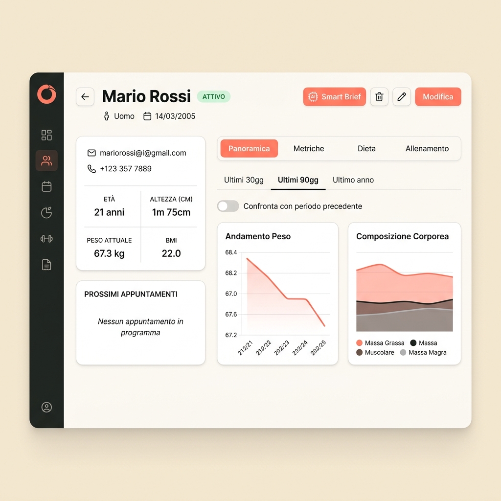 Dashboard NutriFit — vista dettaglio paziente con piano alimentare, misurazioni e appuntamenti